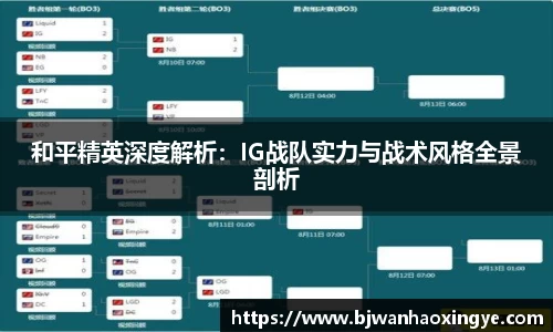 和平精英深度解析：IG战队实力与战术风格全景剖析